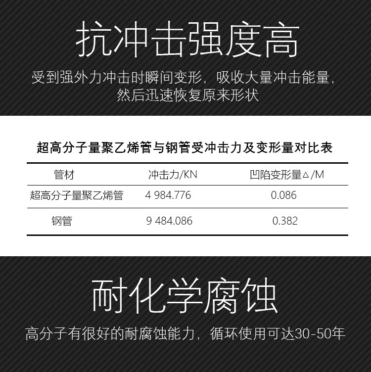 為什么隧道逃生管直徑一般為800mm？(圖3)